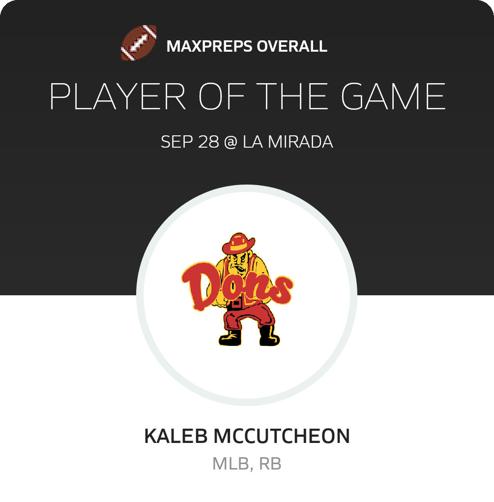 Player of the Game