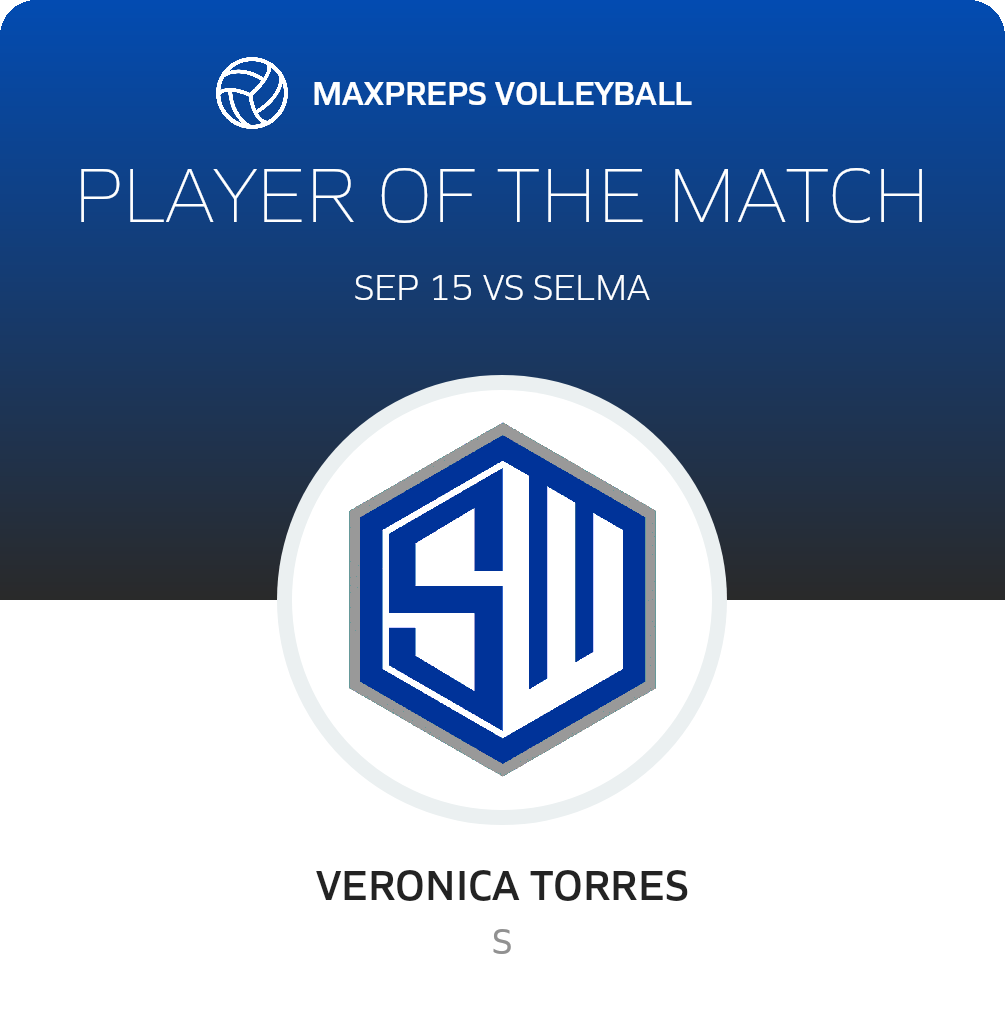 Player of the Match
