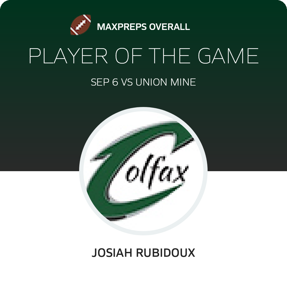Player of the Game
