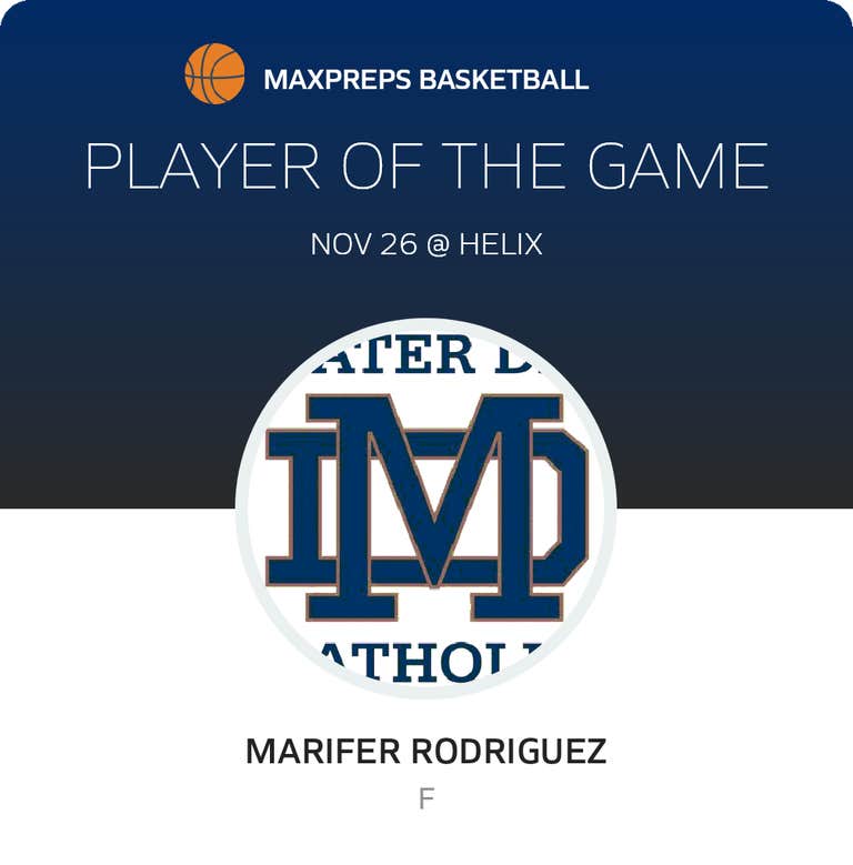 Player of the Game