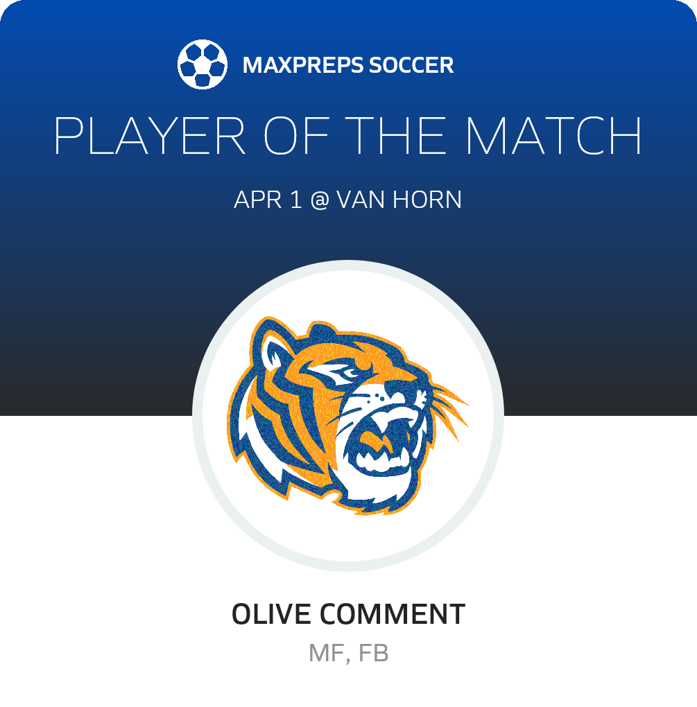 Player of the Match