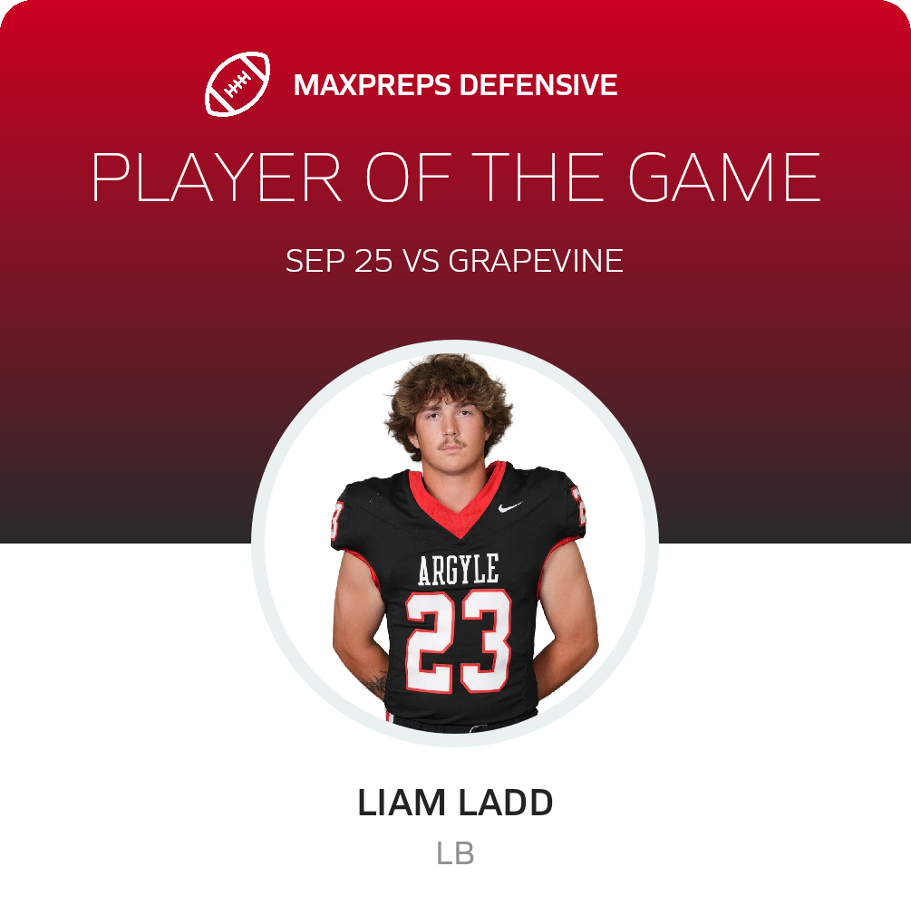 Players of the Game