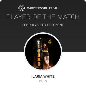 Player of the Match