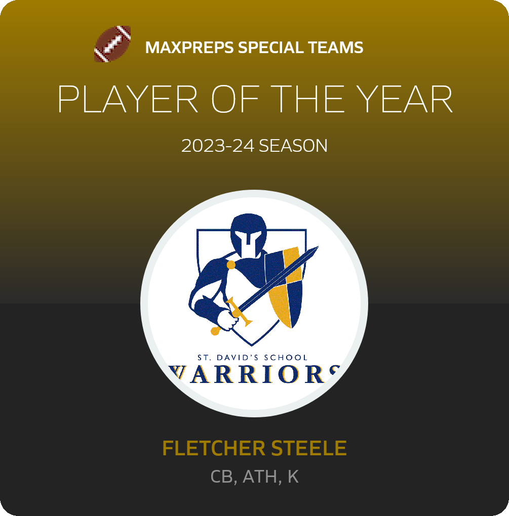 Player of the Year