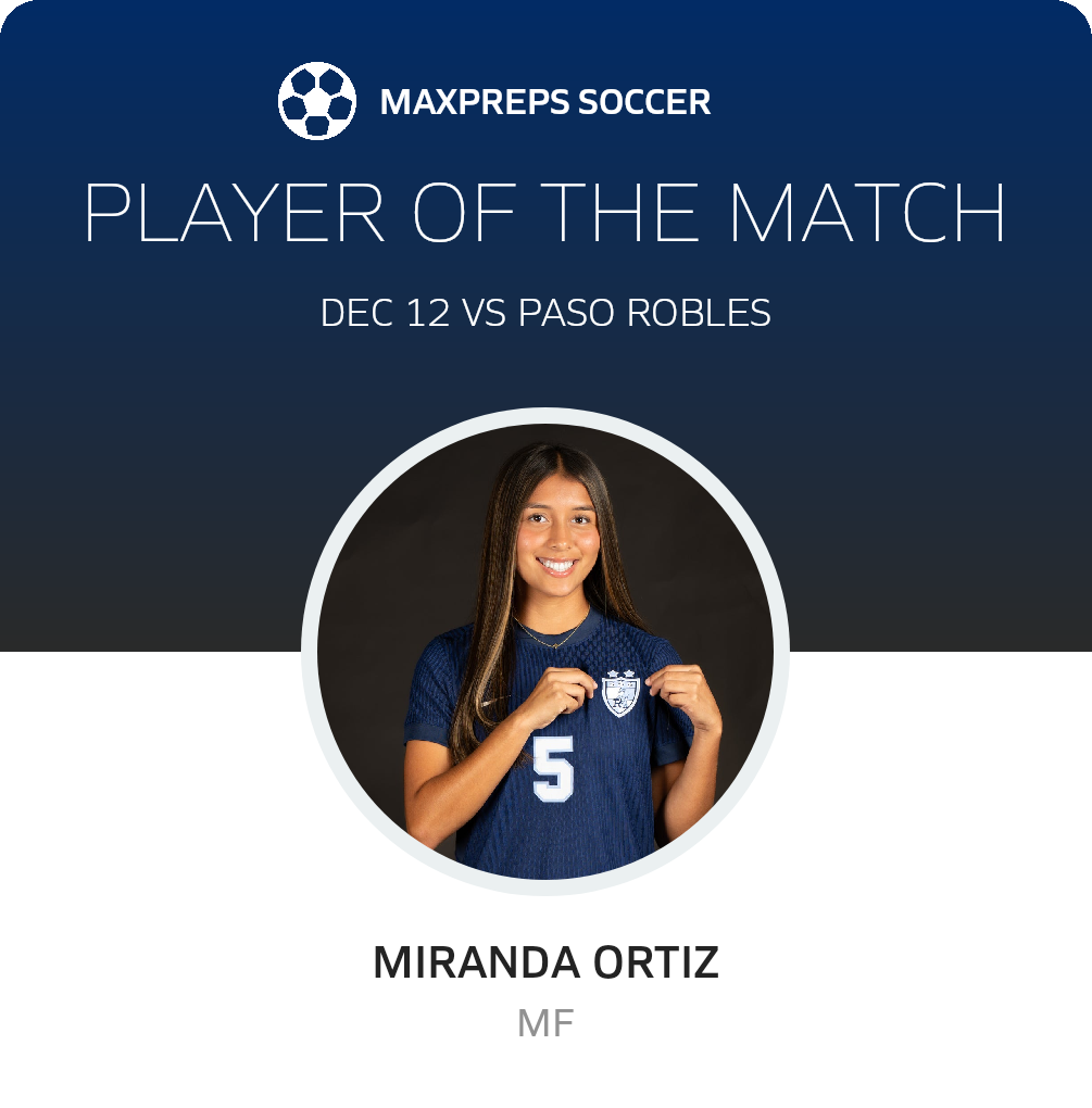Player of the Match