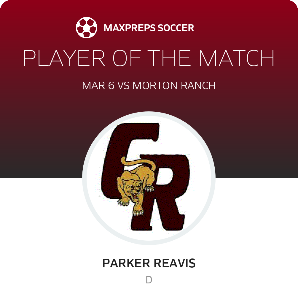 Player of the Match