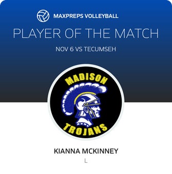 Player of the Match