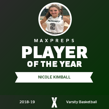 Player of the Year