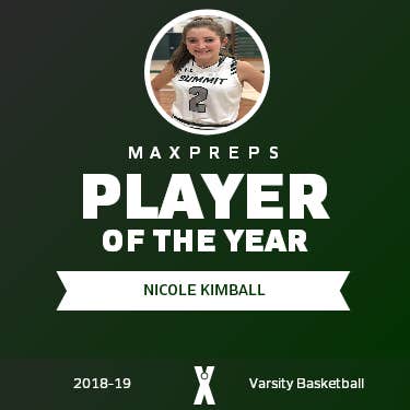 Player of the Year
