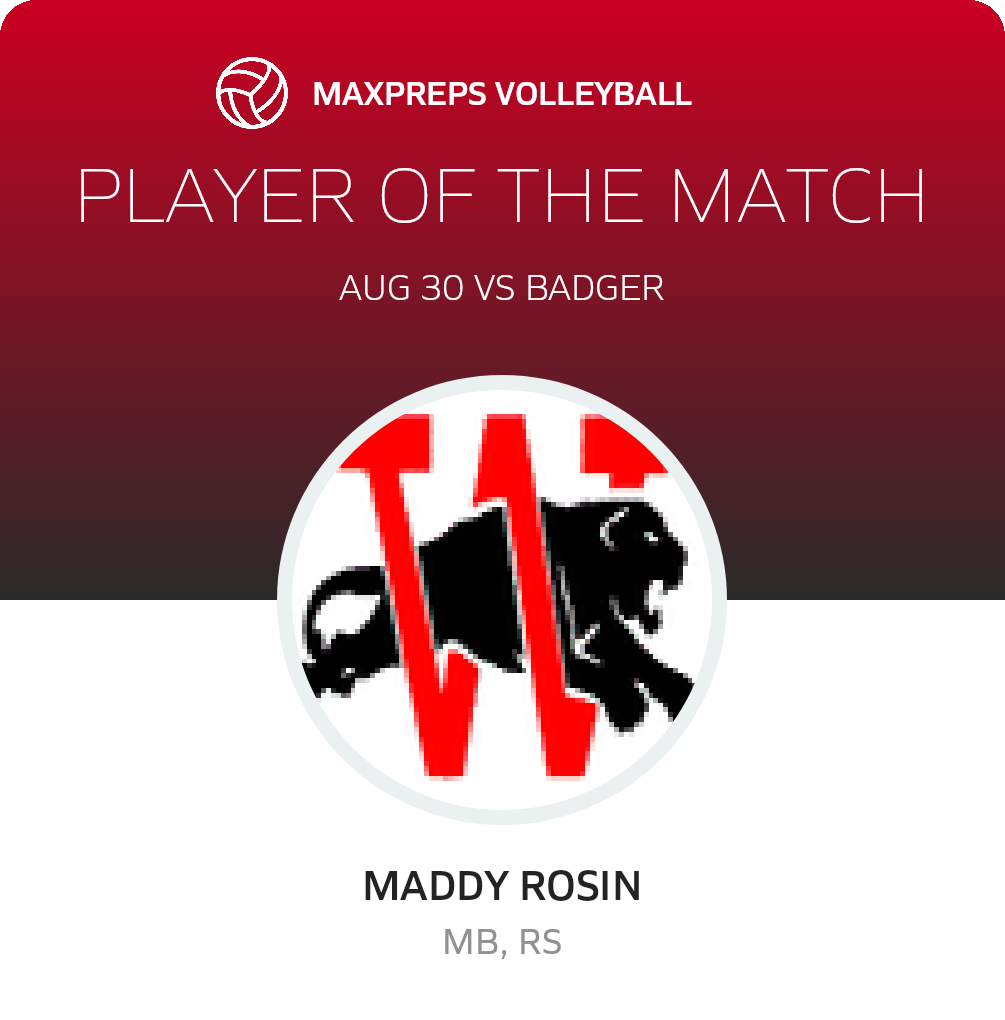 Player of the Match