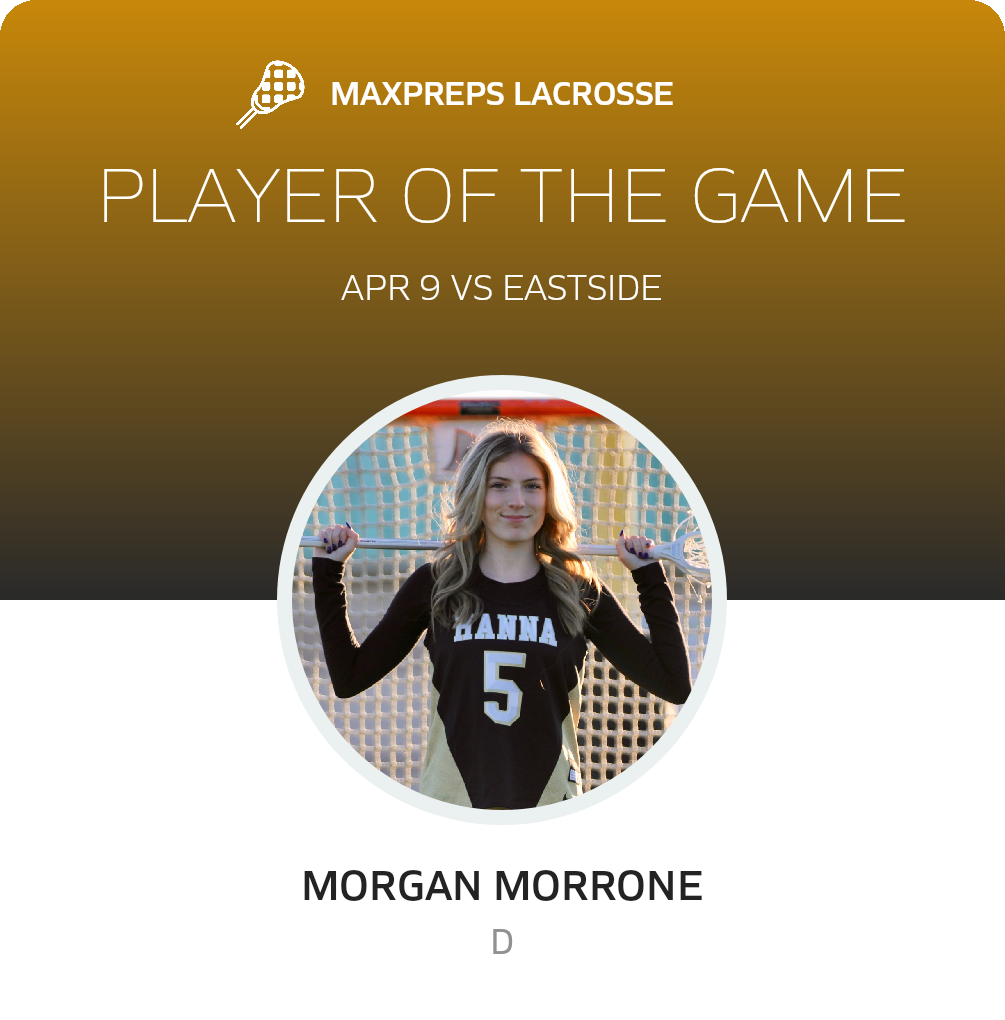Player of the Game