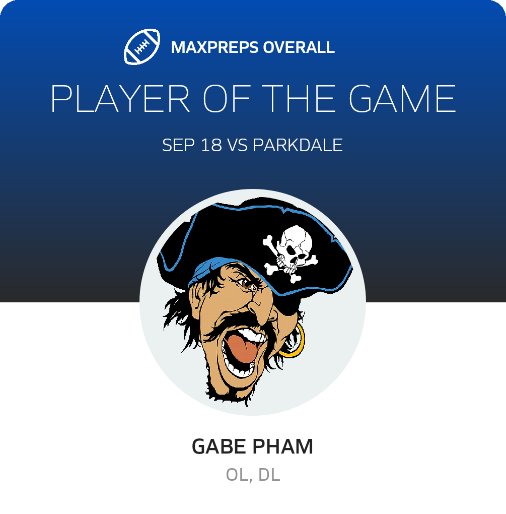 Players of the Game