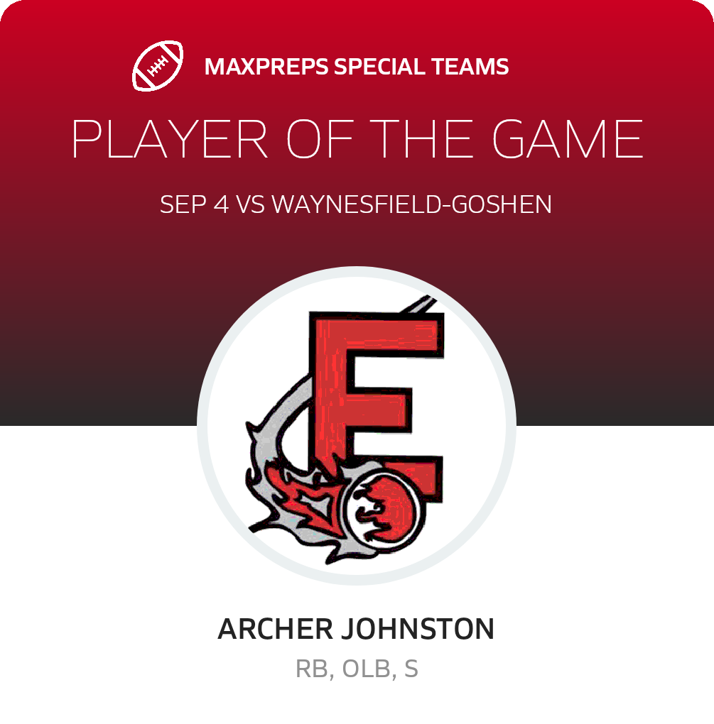 Players of the Game