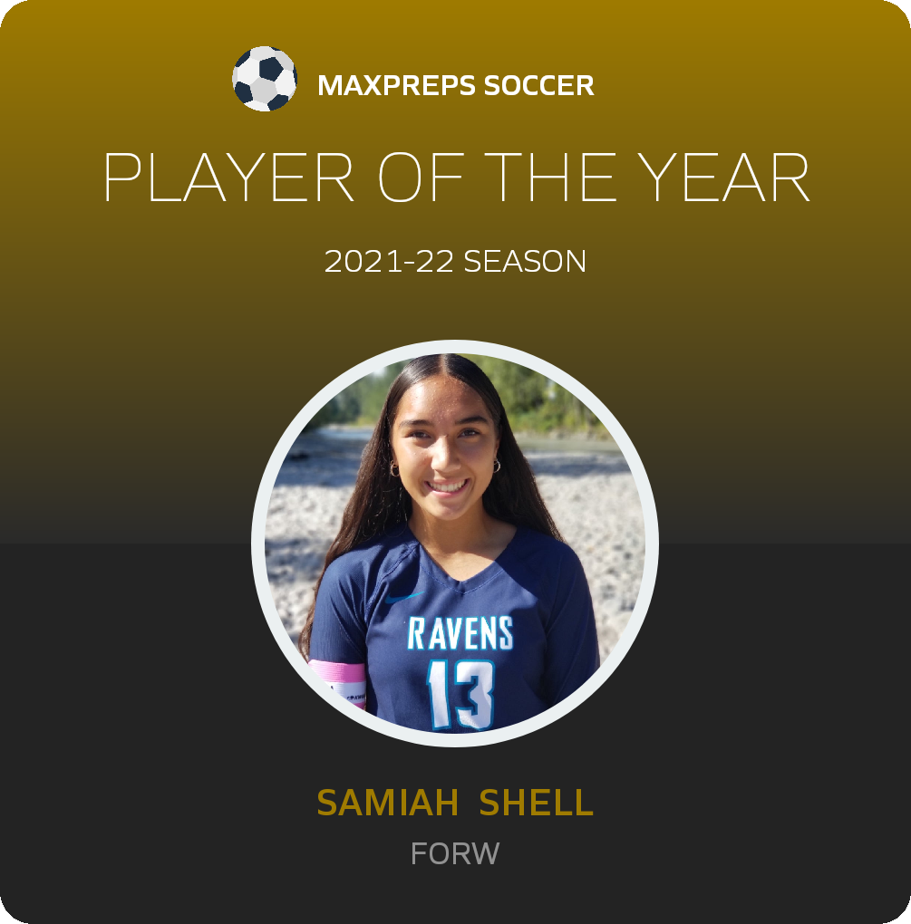 Player of the Year
