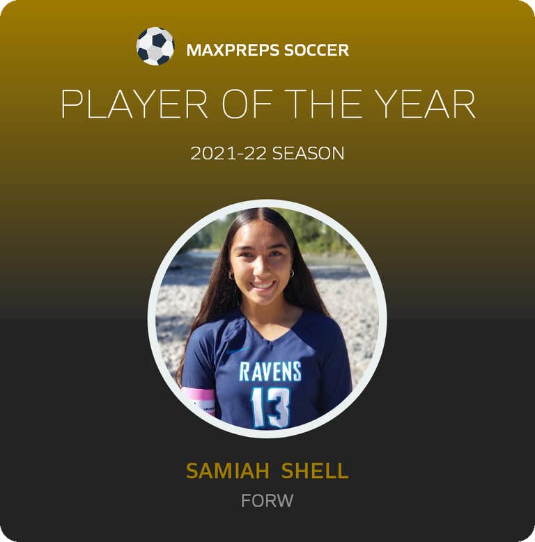 Player of the Year