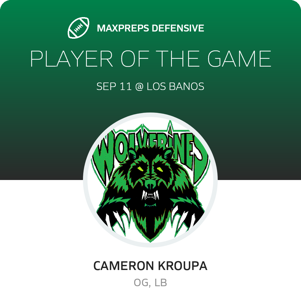 Players of the Game