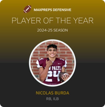 Players of the Year