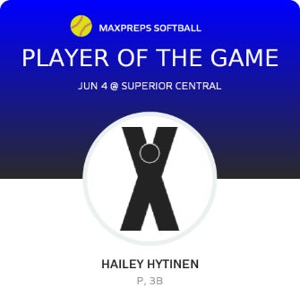 #24 Hailey Hytinen Player of the Game badge