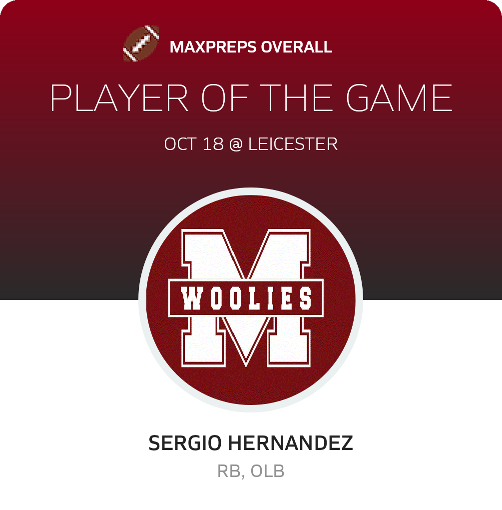 Player of the Game