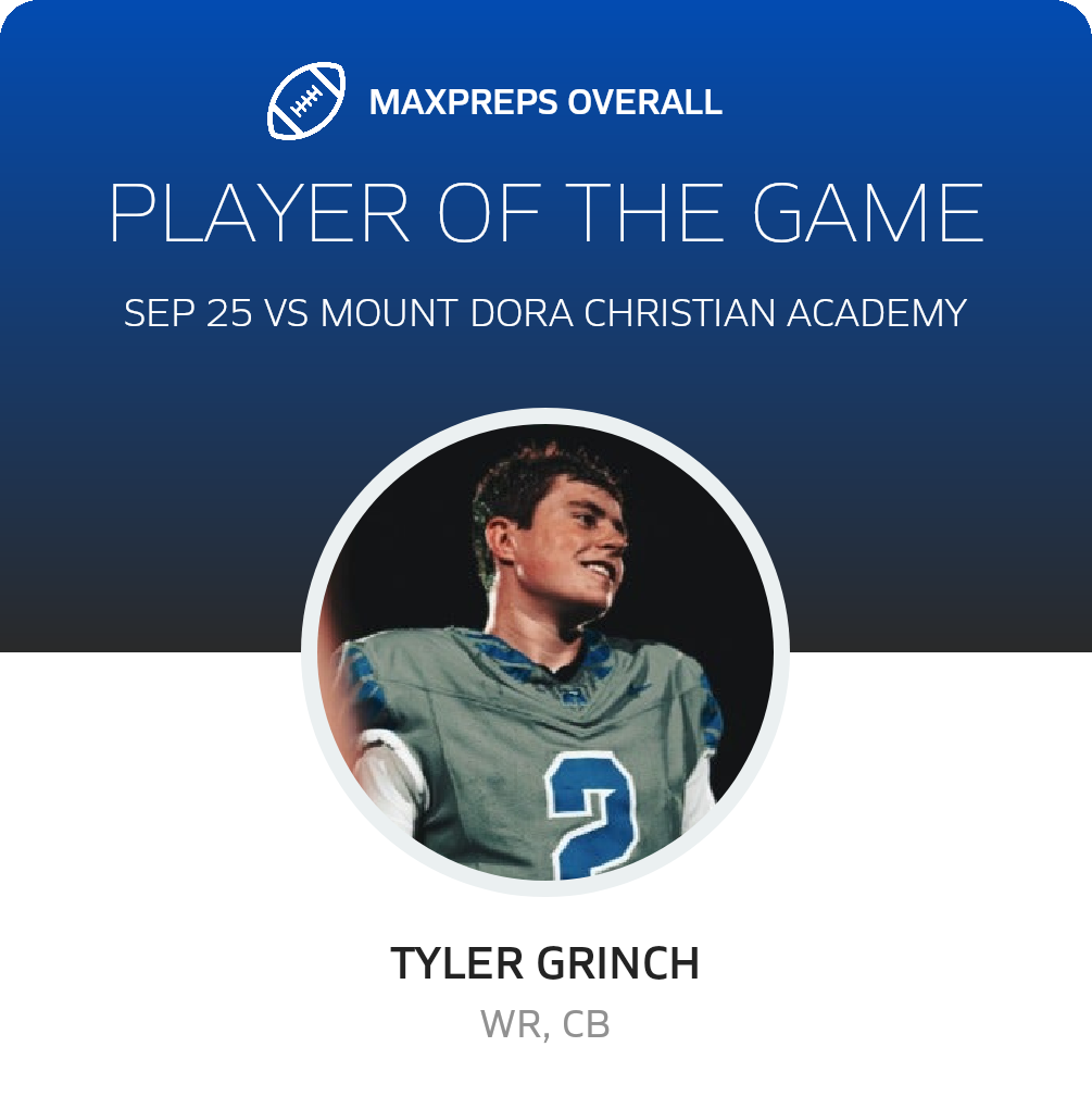 Players of the Game