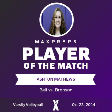#44 Ashton Mathews Player of the Game badge