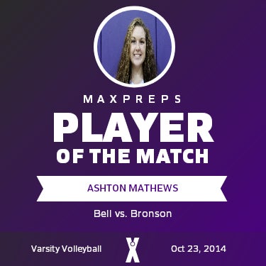 #44 Ashton Mathews Player of the Game badge