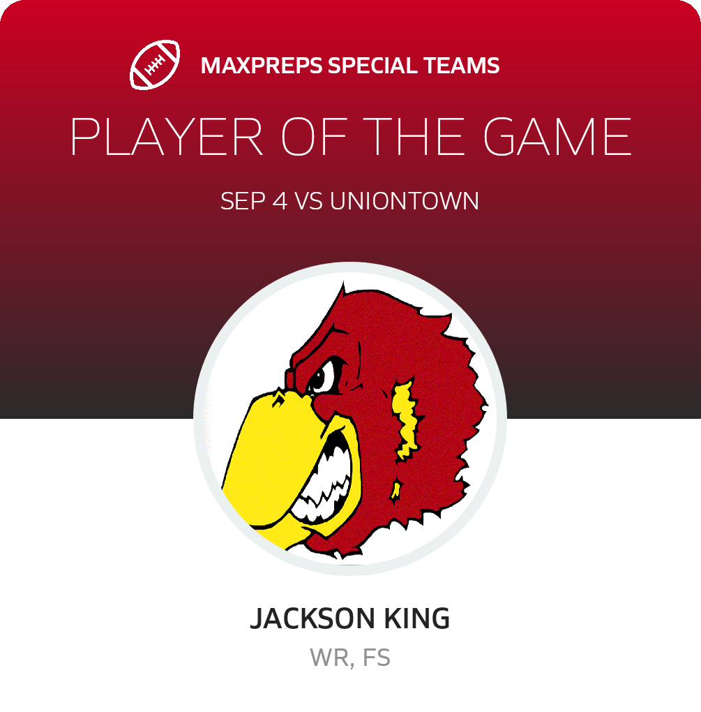 Players of the Game