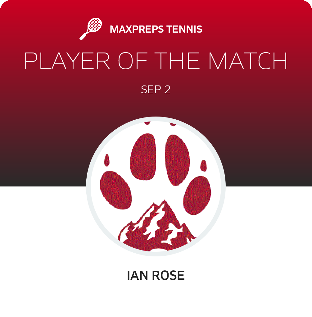 Player of the Match