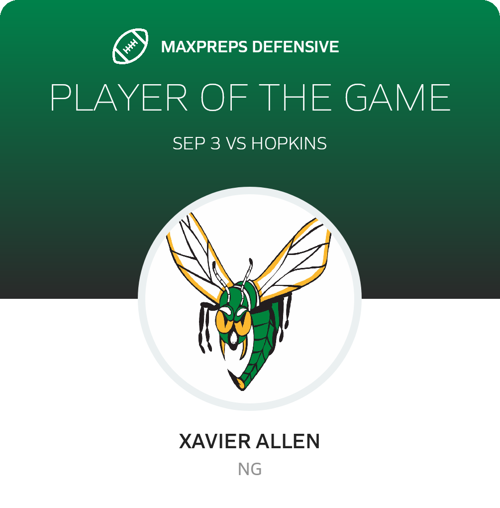 Players of the Game