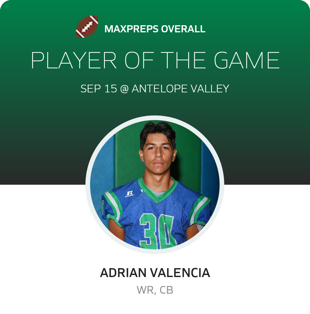 Player of the Game
