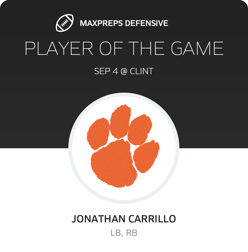 Players of the Game
