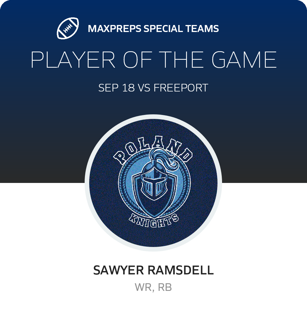 Players of the Game