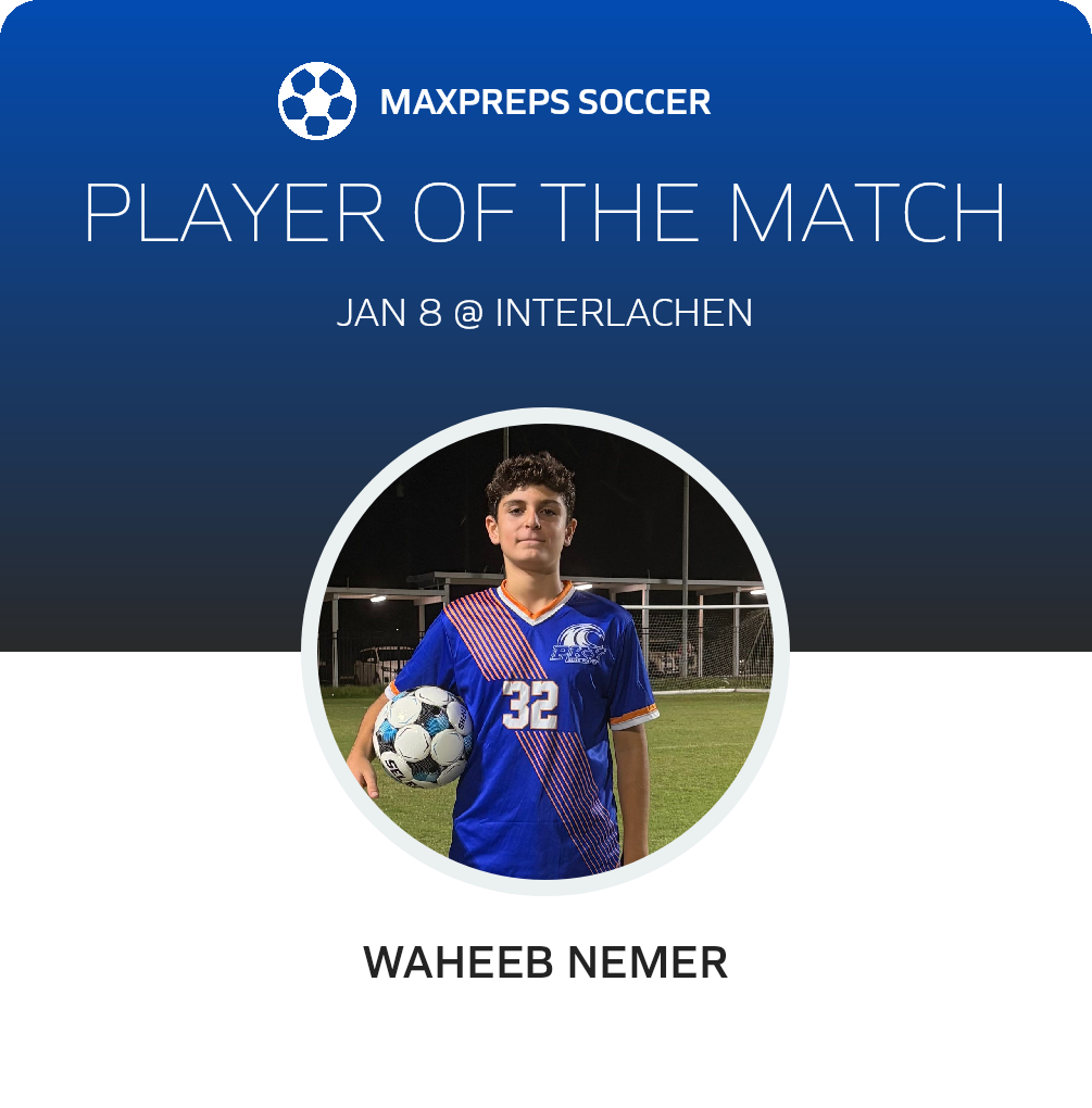 Player of the Match
