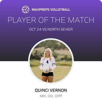 Player of the Match