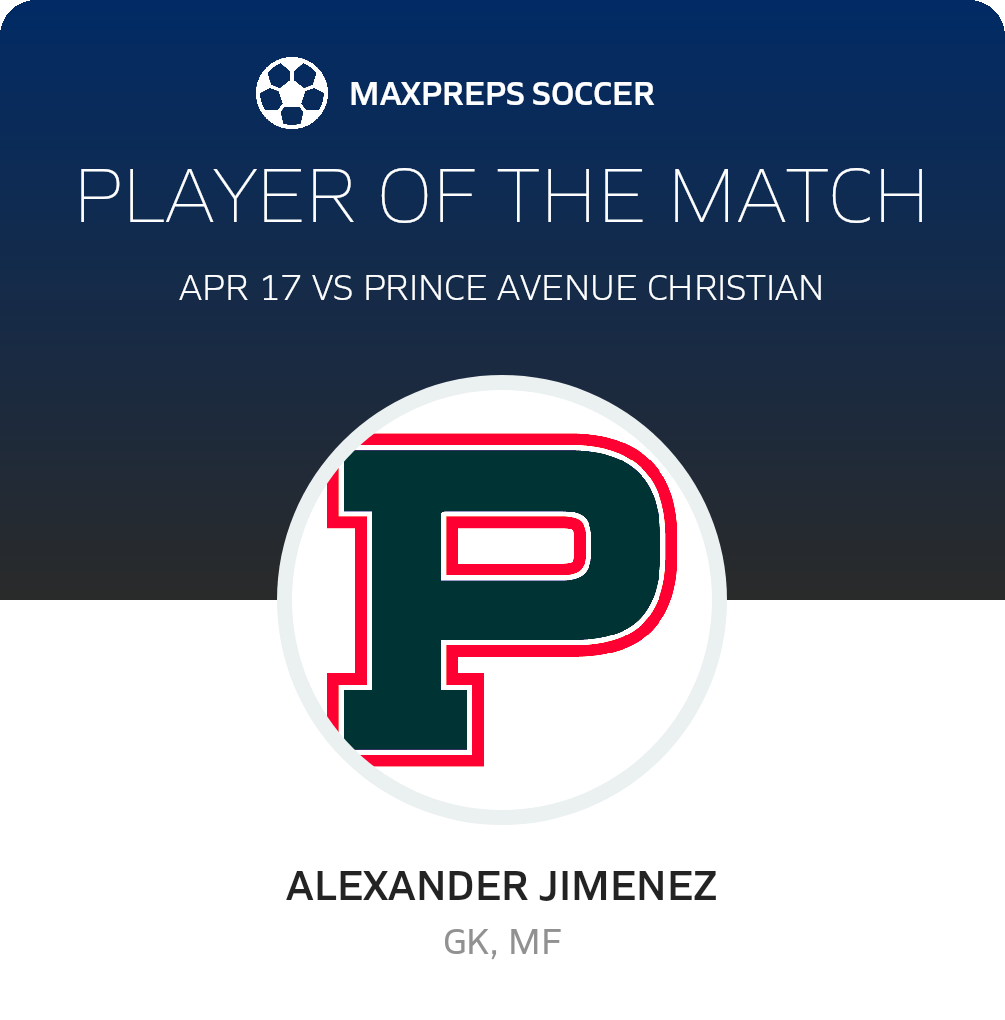 Player of the Match