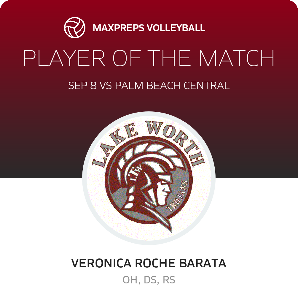 Player of the Match