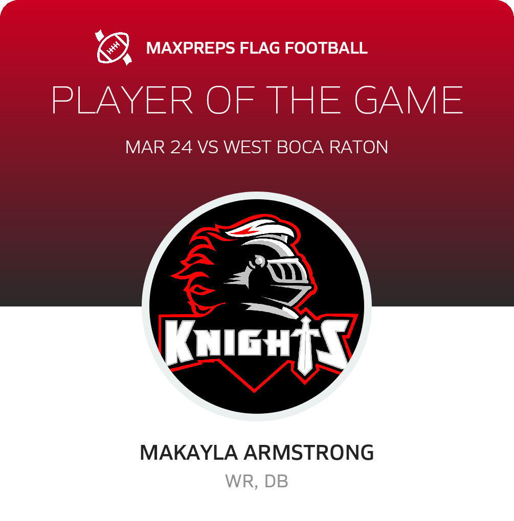 Player of the Game