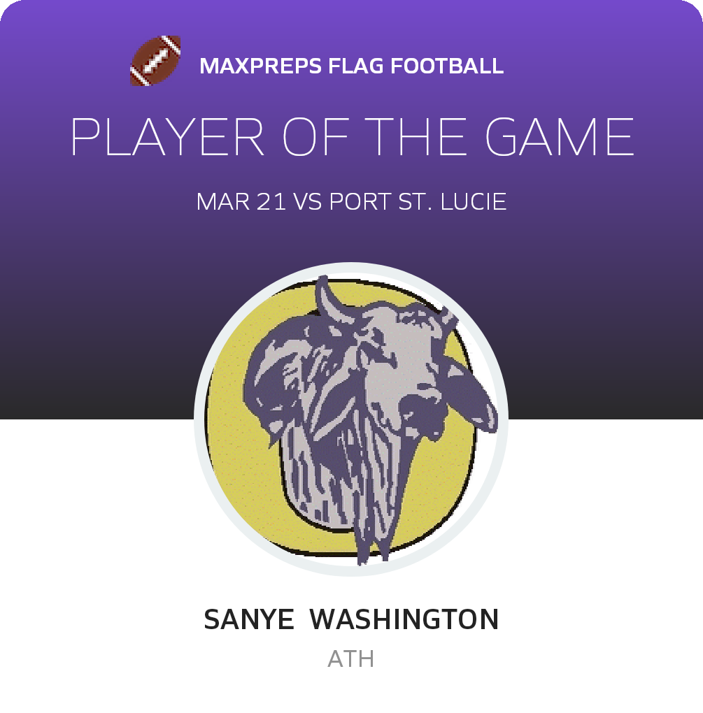 Player of the Game