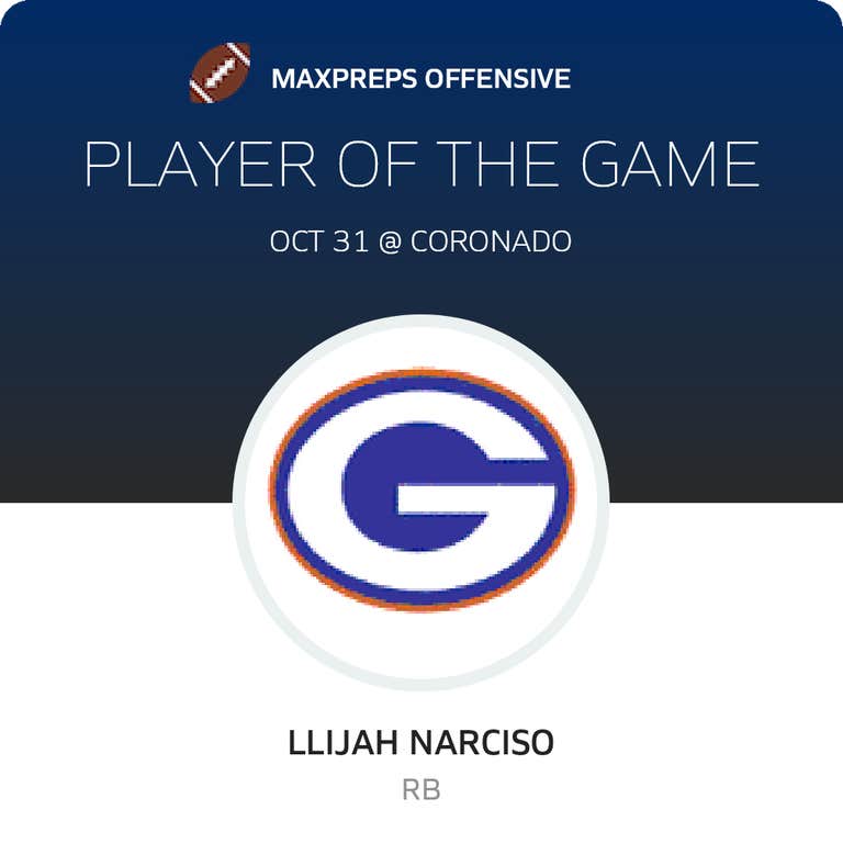 Player of the Game