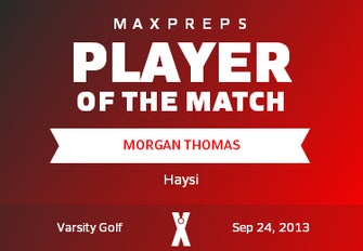 Player of the Match