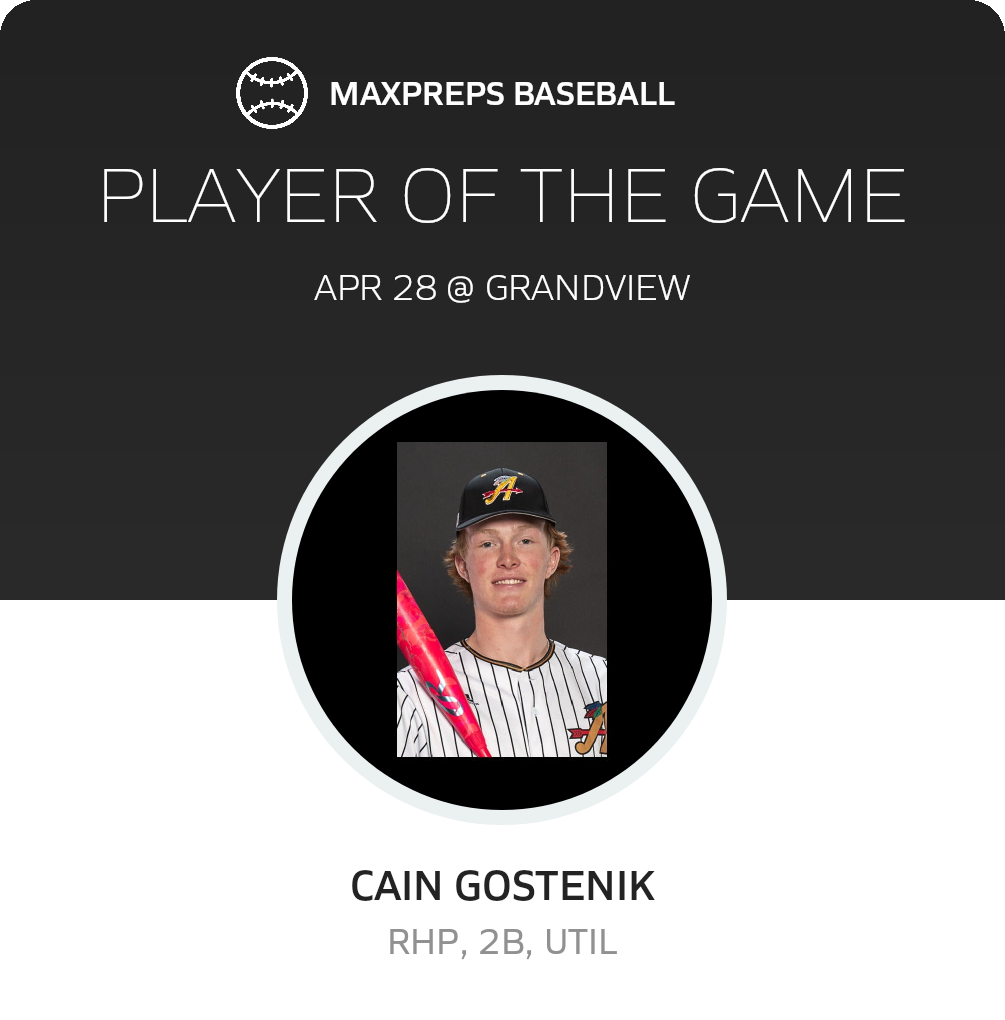 Player of the Game