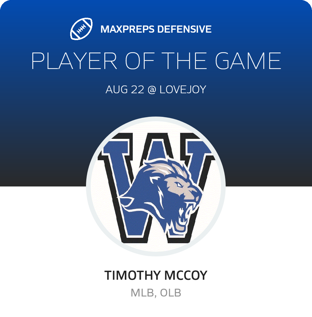 Players of the Game