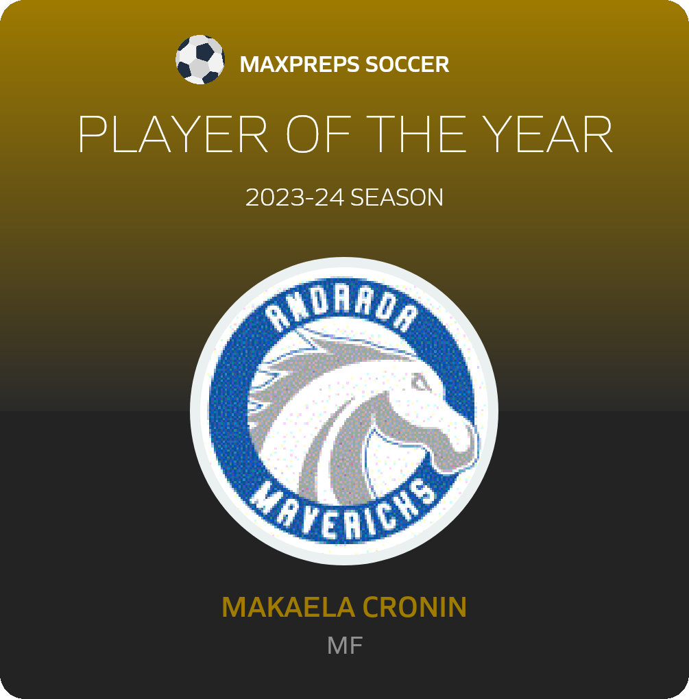Player of the Year