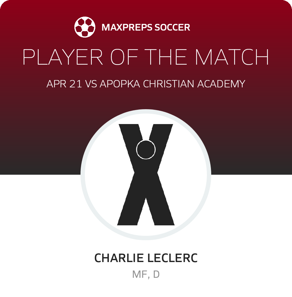 Player of the Match