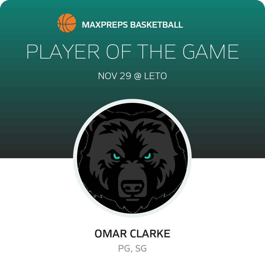 #11 Omar Clarke Player of the Game badge