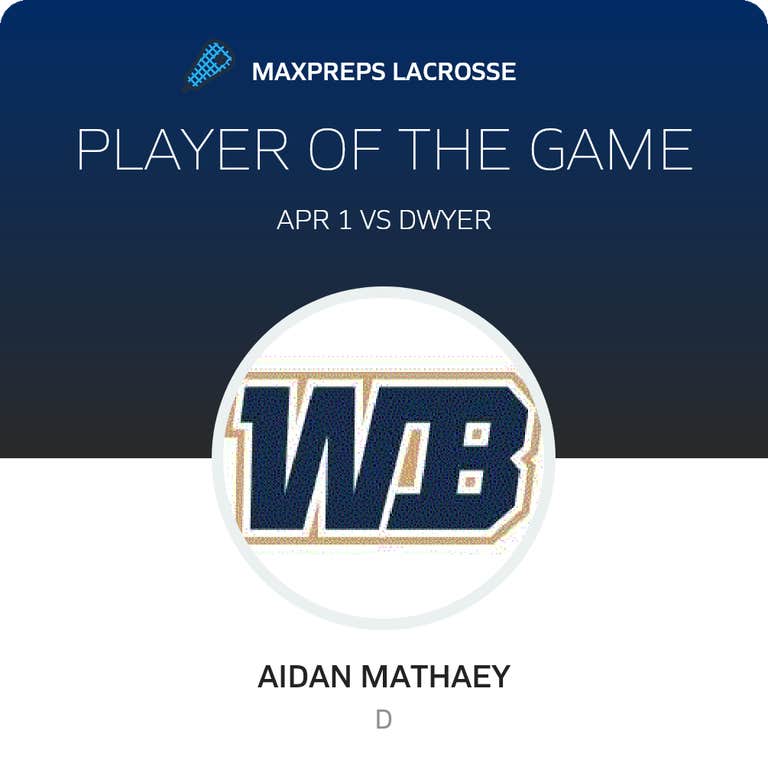 Player of the Game