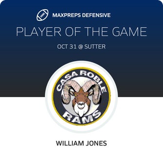 Players of the Game