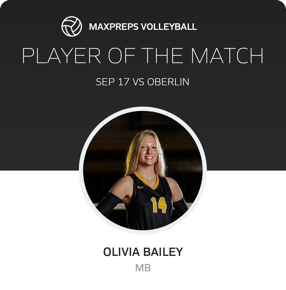 Player of the Match