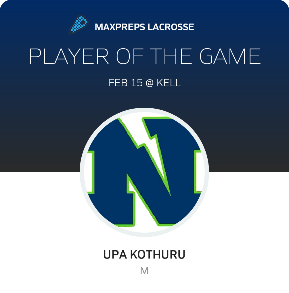 #12 Upa Kothuru Player of the Game badge