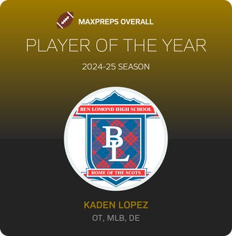 Players of the Year